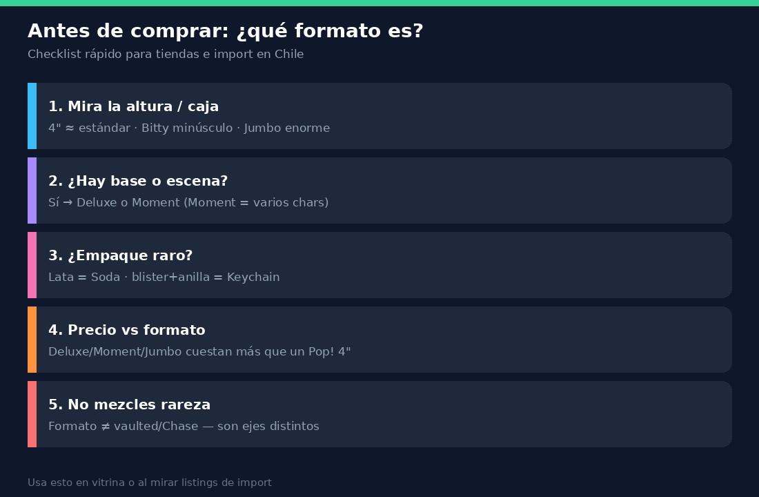 Checklist para identificar formato Funko Pop antes de comprar en tiendas o import Chile
