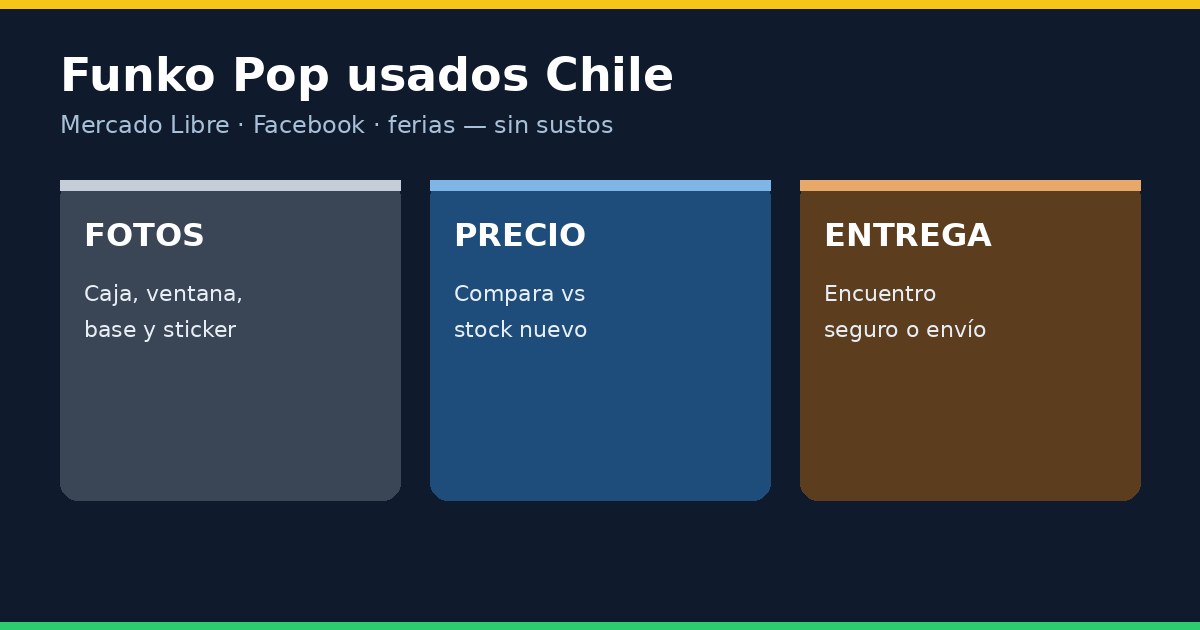 Cómo comprar Funko Pop usados en Chile (Mercado Libre, Facebook y ferias) sin llevarte un susto
